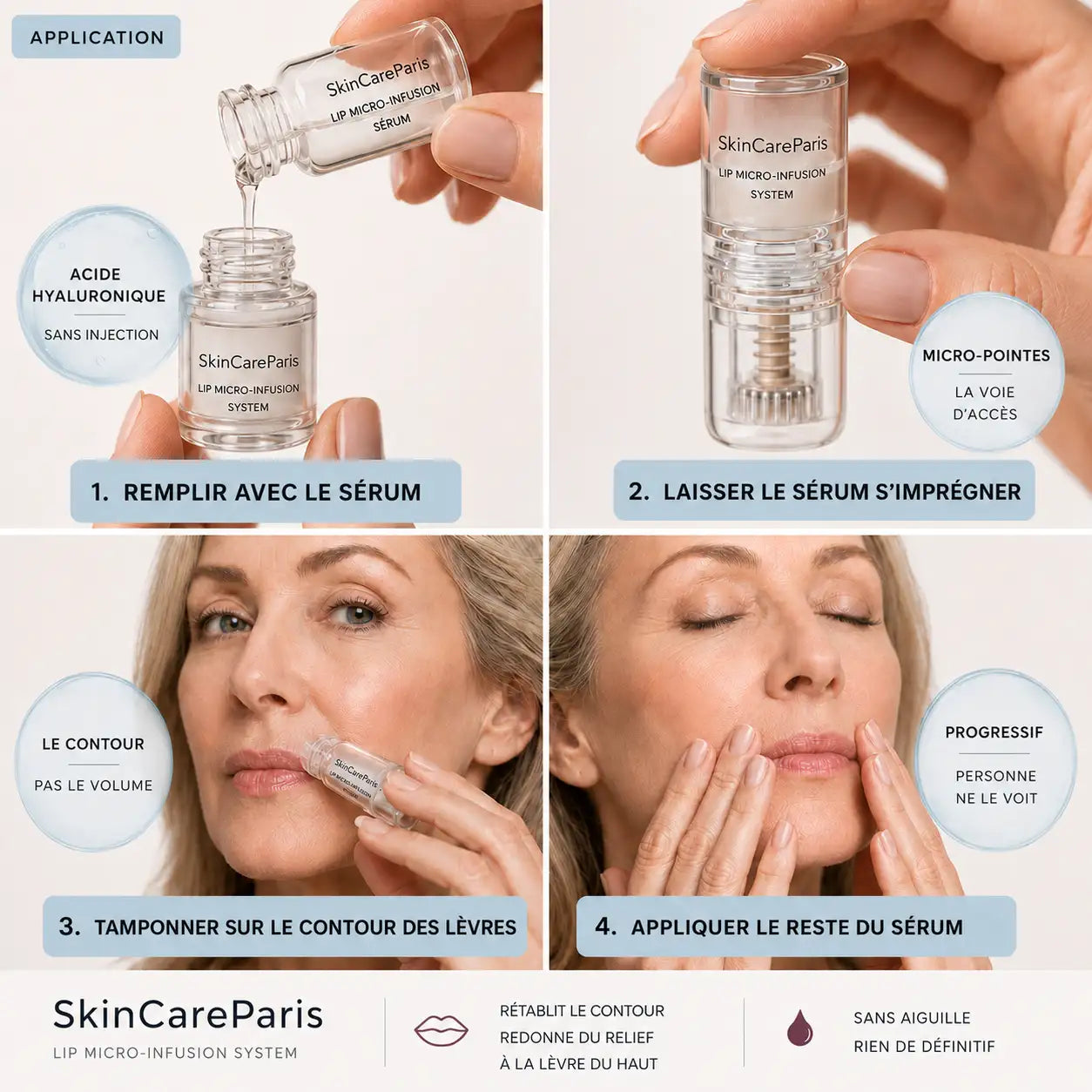Kit Micro-Infusion